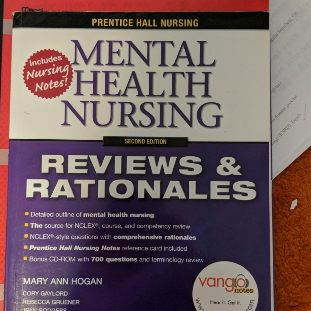 Mental Health Nursing Reviews & Rationales